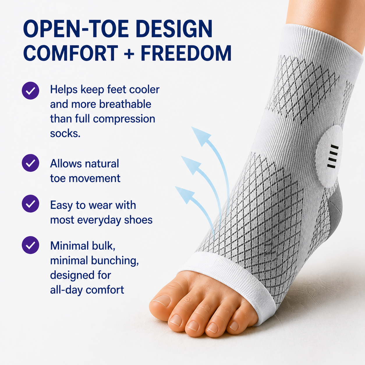 Heelix Compression Foot Sleeves